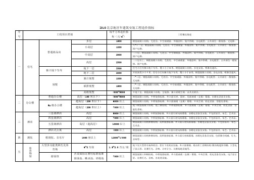 2010北京地区年建筑安装工程造价指标