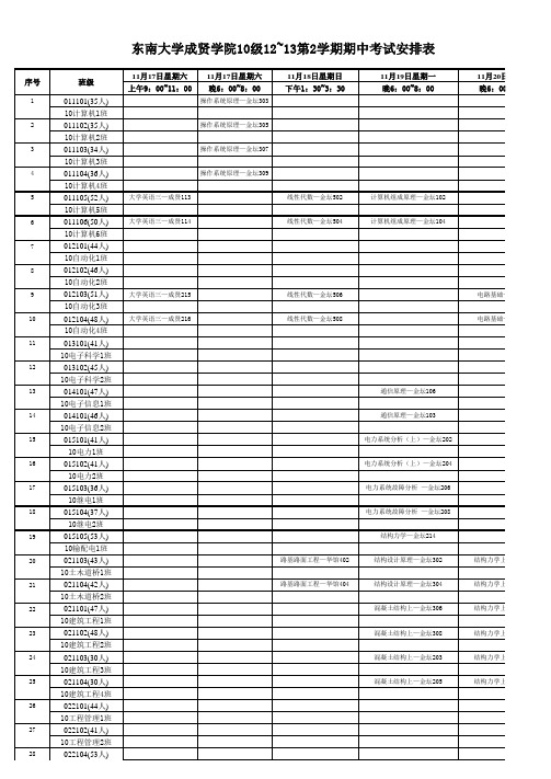 12-13第2学期期中考试安排表