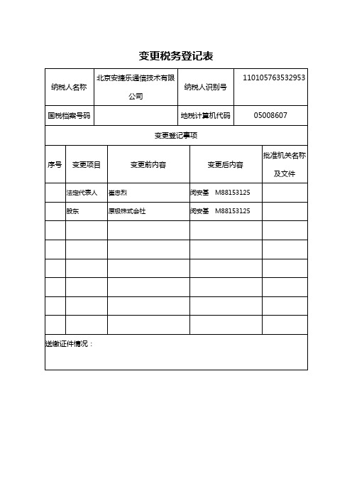 DJ005 变更税务登记表