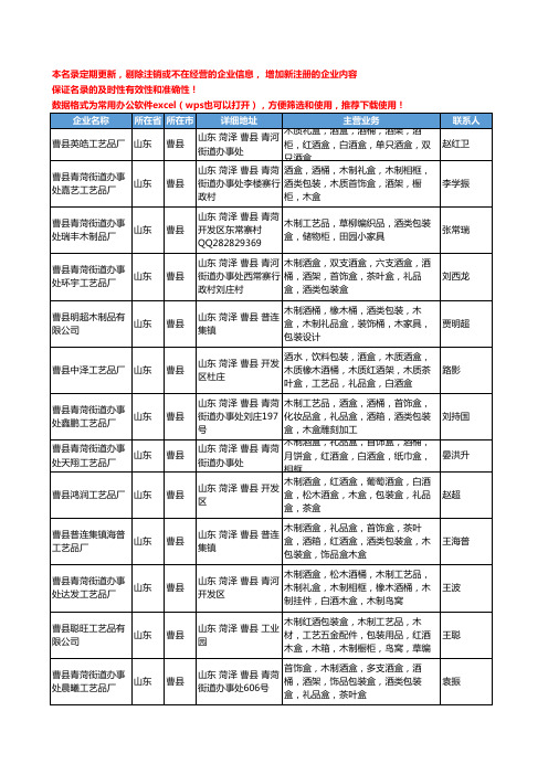 2020新版山东省曹县酒类工商企业公司名录名单黄页联系方式大全31家