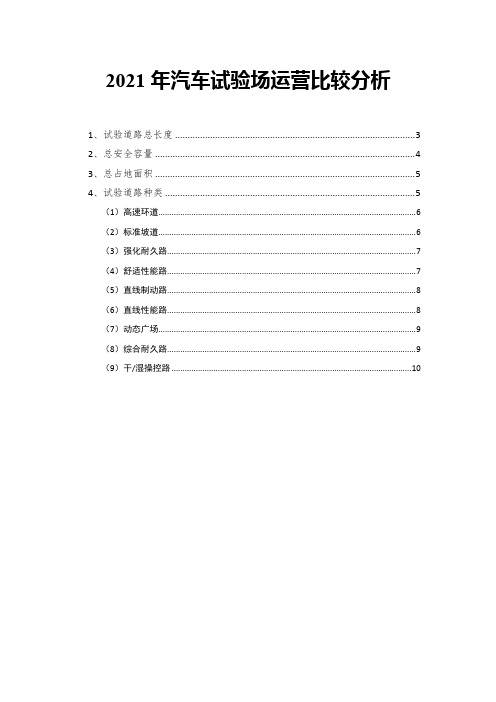 2021年汽车试验场运营比较分析