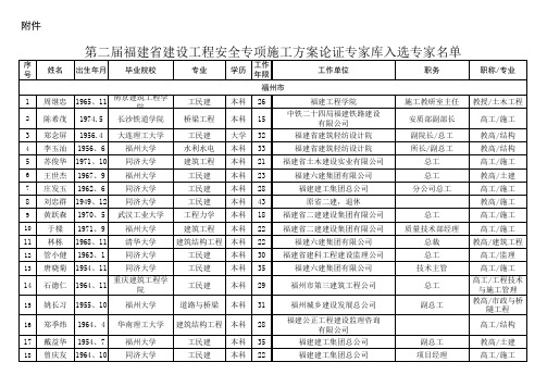 第二届福建省建设工程安全专项施工方案论证专家库入选专家名单