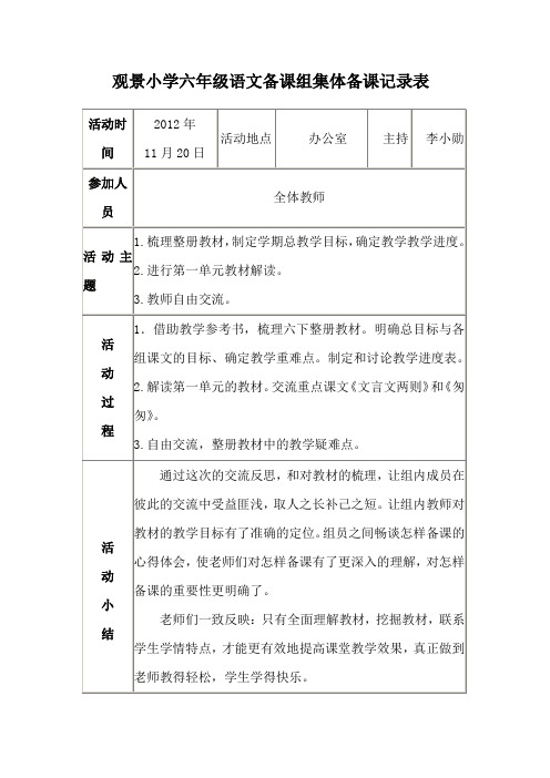 观景小学六年级语文备课组集体备课记录表