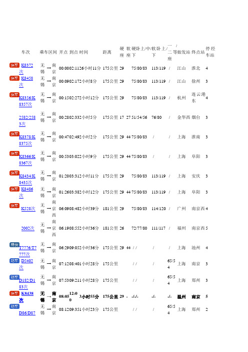 南京到无锡火车时刻表