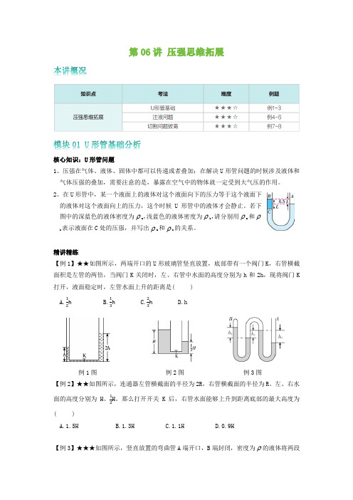 人教版八年级下学期物理培优：第06讲 压强思维拓展