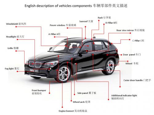 汽车英语单词