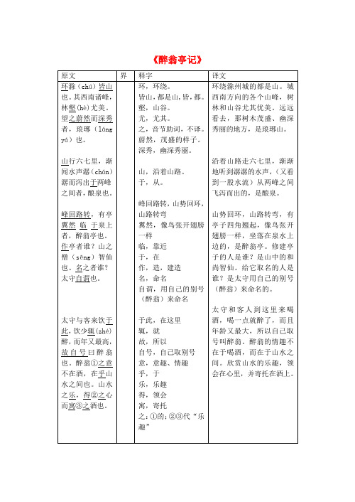 九年级语文上册21《醉翁亭记》原文译文对照翻译苏教版