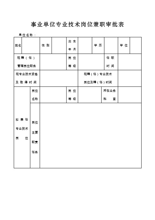 事业单位专业技术岗位兼职审批表