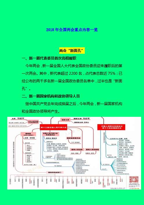 2018年全国两会内容重点一览-学术小金刚系列