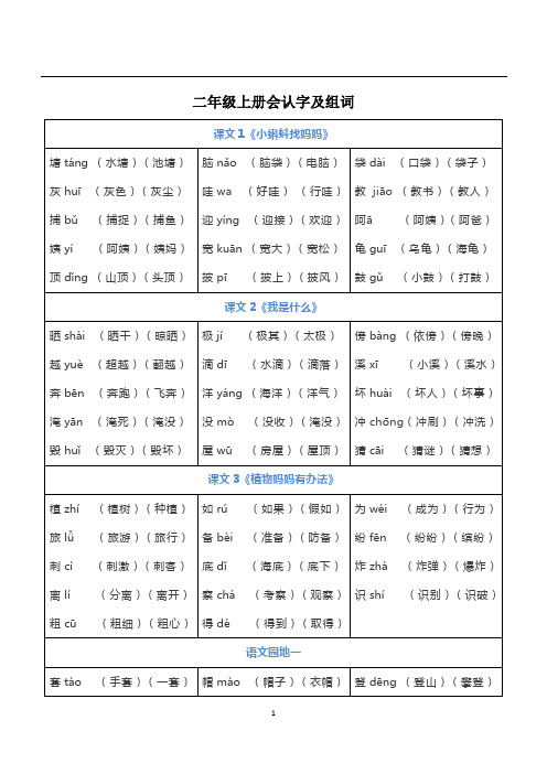 部编二上生字(识字表)组词