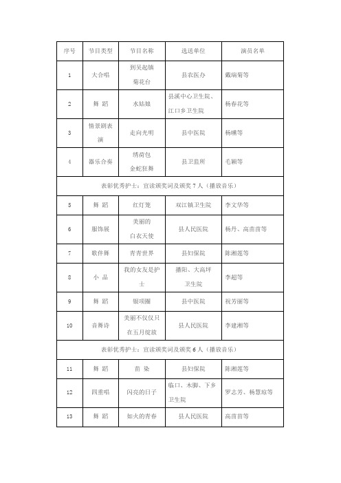 护士节节目单