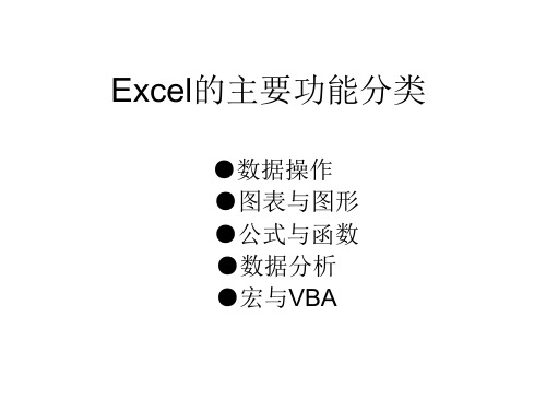 excel的公式与函数.ppt