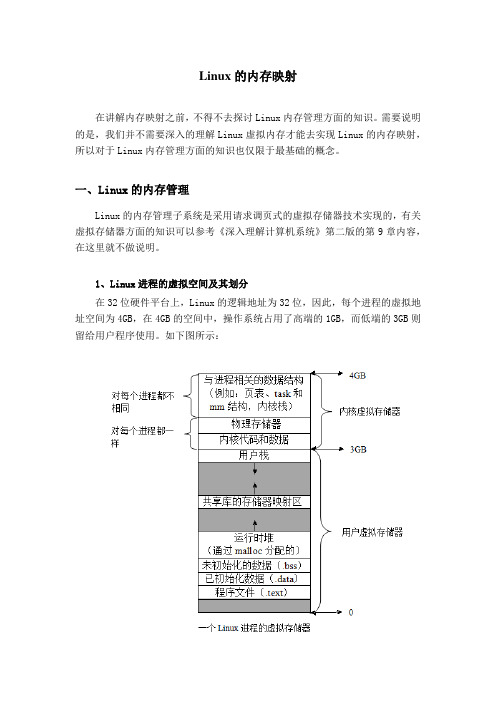 linux内存映射讲解