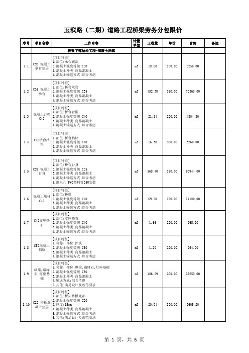 桥梁劳务分包清单(玉滨路)