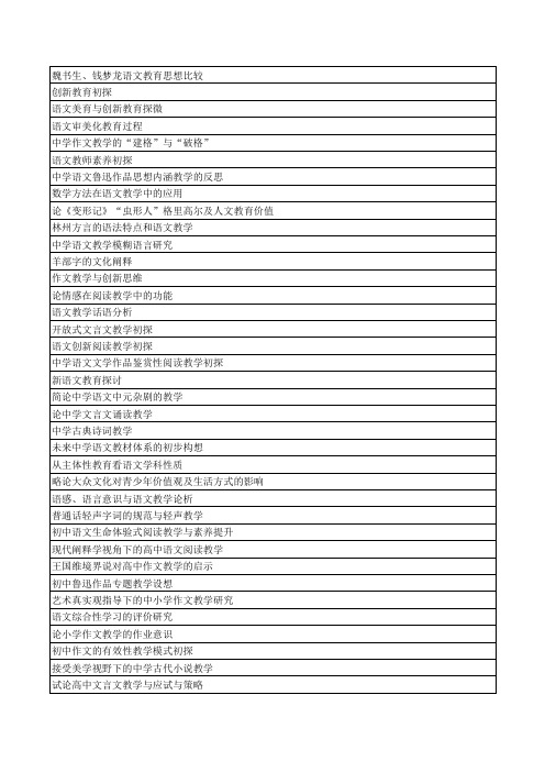 历届语文教育硕士论文选题