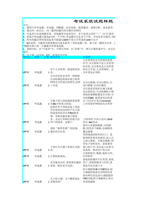 CIW-网络安全基础与防火墙题库(第四套)