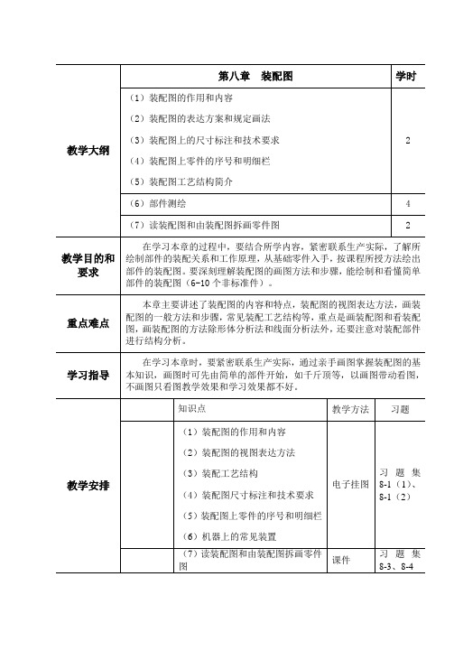 工程制图第八章装配图