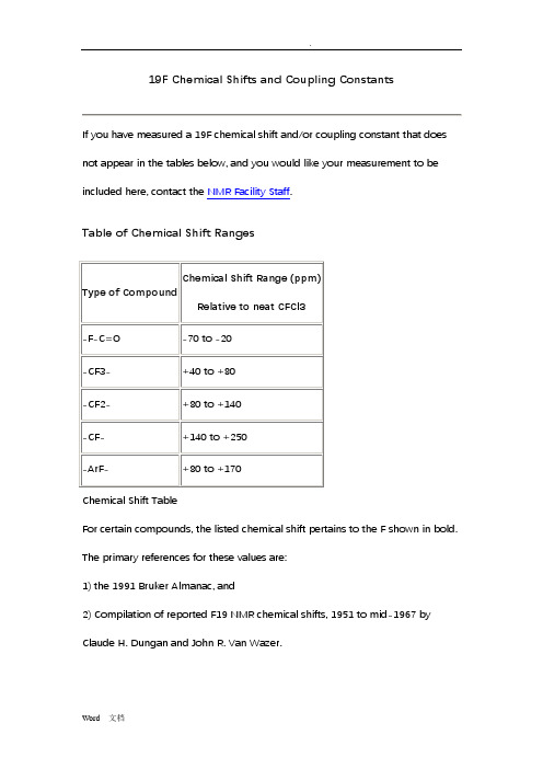 氟谱F19化学位移及偶合常数
