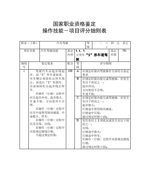 汽车驾驶员题库(高级)国家职业资格鉴定驾驶员高级工技能评分细则