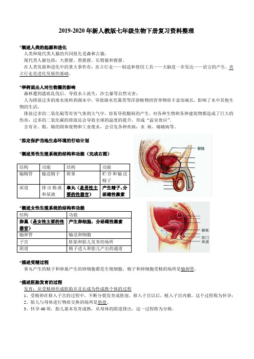 2019-2020年新人教版七年级生物下册复习资料整理