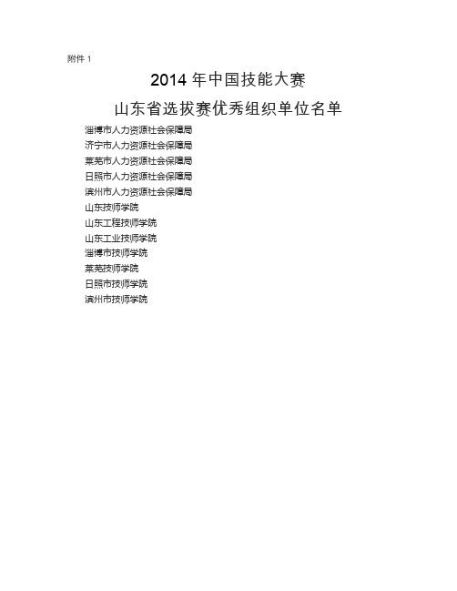 2014年中国技能大赛山东省选拔赛优秀组织单位和获奖选手名单