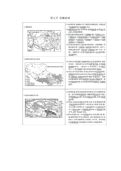 2019高中地理刷题首选卷区域地理第5章中国地理分区第五节青藏地区练习(含解析)