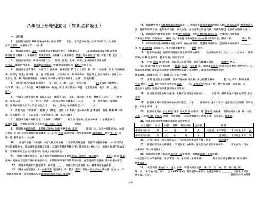 八年级上册地理复习知识点和地图