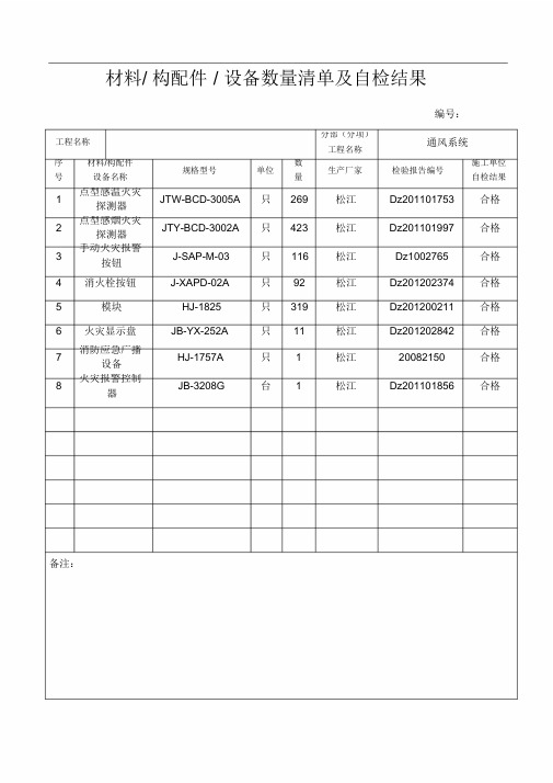 材料清单与自检结果