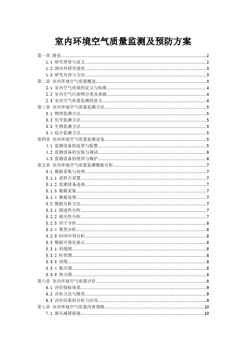 室内环境空气质量监测及预防方案