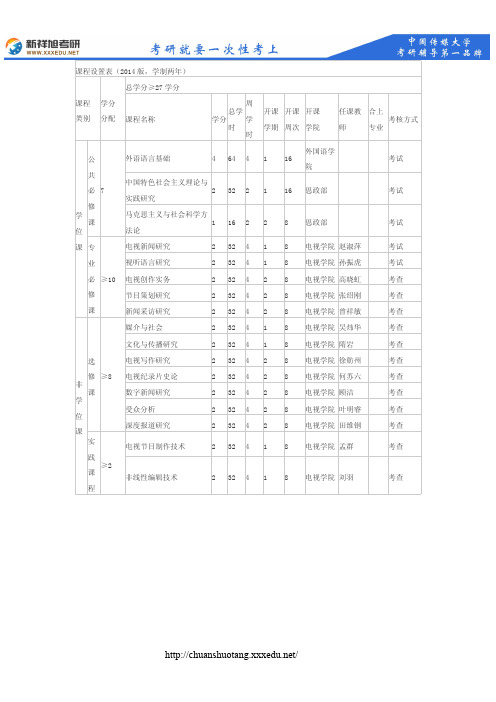 中国传媒大学新闻与传播硕士研究生课程设置安排