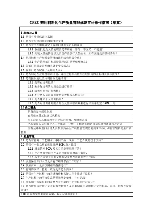 CPEC药用辅料的生产质量管理规范审计操作指南-草案