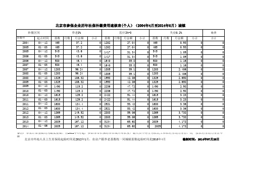 北京市城镇职工社保(个人)补缴核算明细表(2004年至2014年)