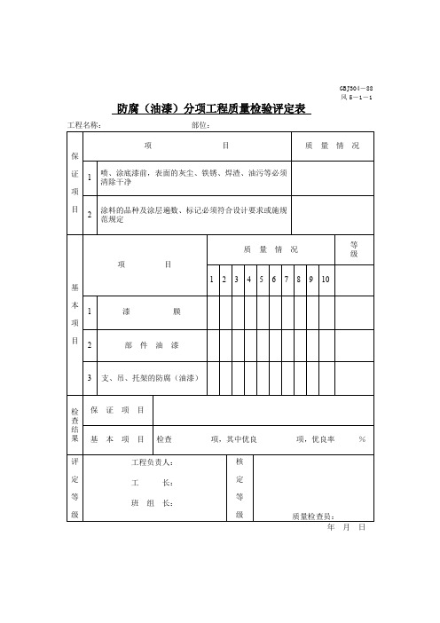 防腐(油漆)分项工程质量检验评定表