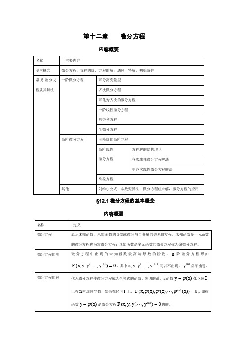 高等数学 理工类 第三版 吴赣昌 第7章 微分方程