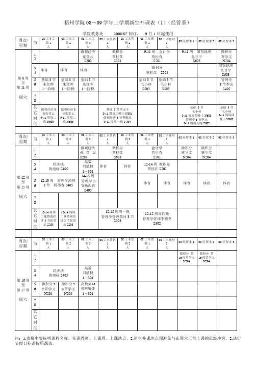 梧州学院08-09学年上学期新生补课表(1)(经管系)(精)