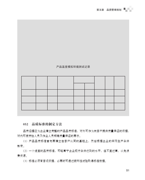 品质检验标准的制定方法_品质经理365天超级管理手册_[共2页]