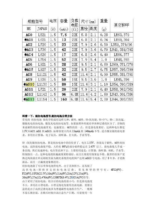 纽扣电池