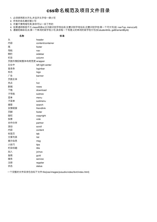 css命名规范及项目文件目录