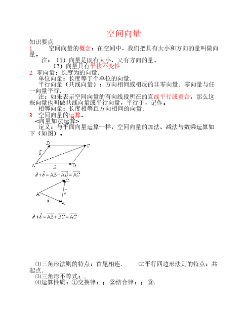 空间向量与立体几何知识点