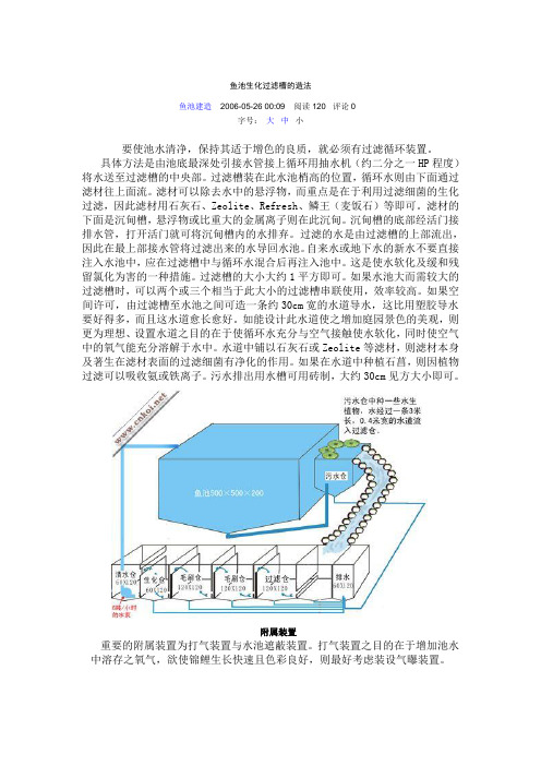 鱼池过滤2