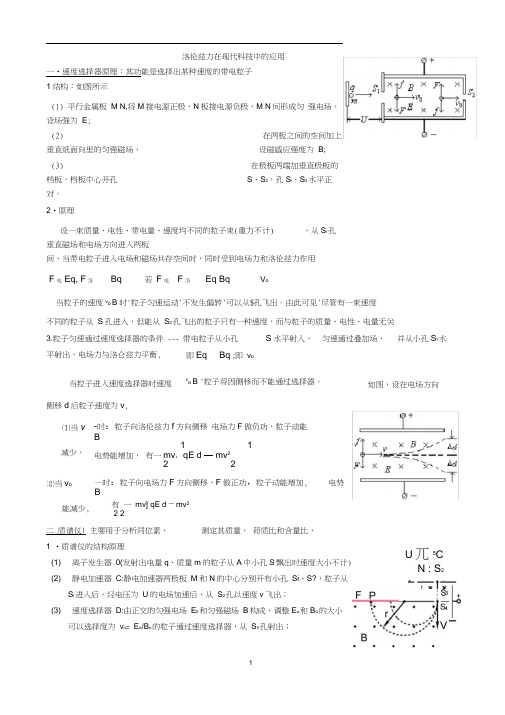 洛伦兹力在现代科技中的应用修改版