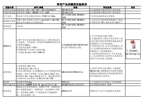 照明产品实验要求一览表