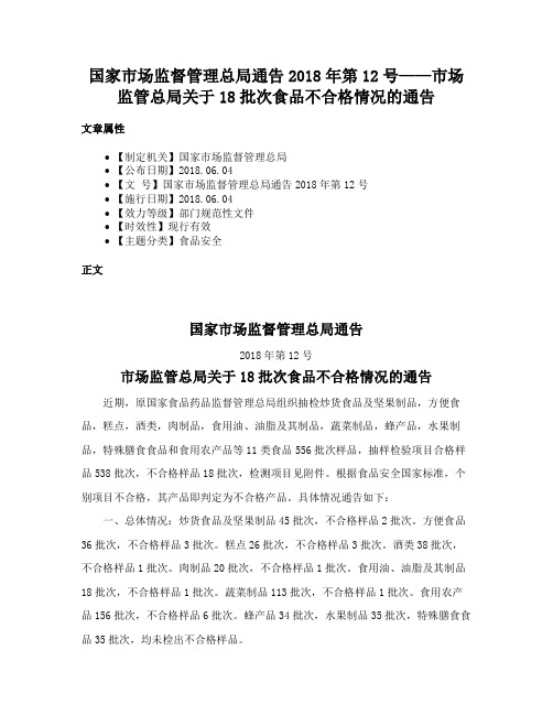 国家市场监督管理总局通告2018年第12号——市场监管总局关于18批次食品不合格情况的通告