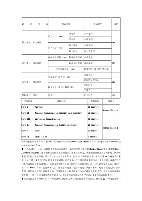 四级考试试卷构成