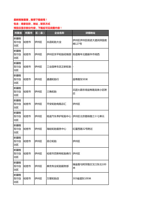 新版新疆维吾尔自治区哈密市伊州区汽车轮胎企业公司商家户名录单联系方式地址大全59家