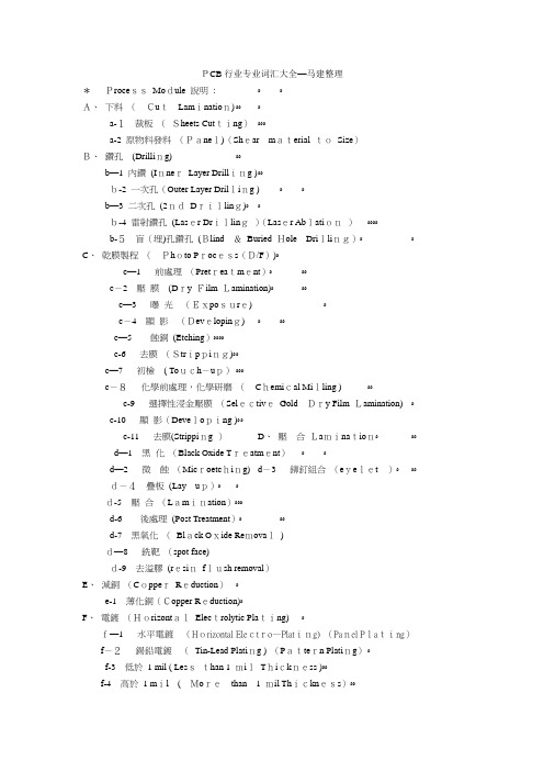 PCB行业专业词汇大全