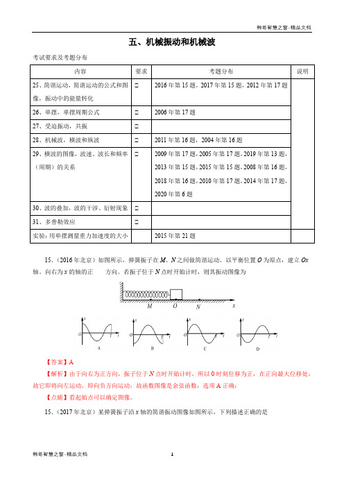 2004-2020北京高考物理试题分类汇编 机械振动和机械波(解析版)