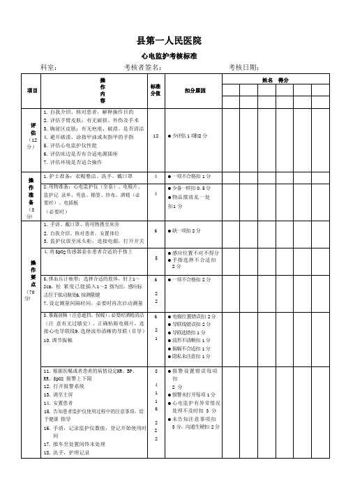 心电监护考核标准