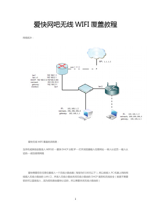 爱快网吧无线WIFI覆盖教程