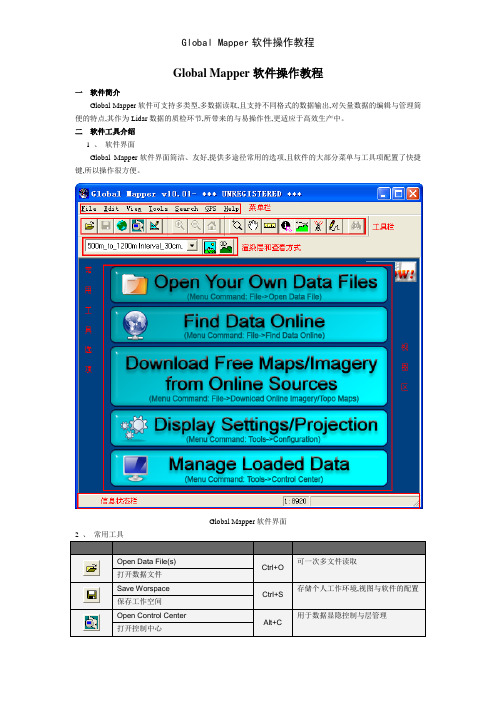 Global Mapper软件操作教程